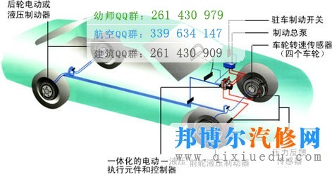 發(fā)展歷程圖二