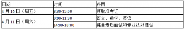 四川城市考試安排