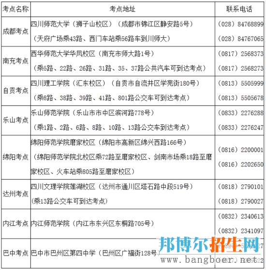 四川省2017年普高美術(shù)與設(shè)計類專業(yè)考試