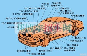 成都汽車電子技術(shù)最好學(xué)校