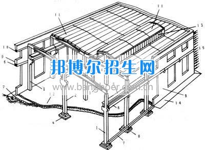 成都哪些工程造價(jià)學(xué)校好