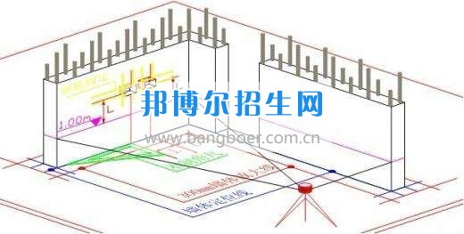 成都哪個學校有工程造價