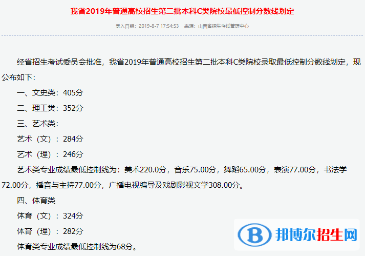 2022年山西高考分?jǐn)?shù)線公布（含2020-2021歷年）