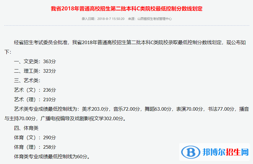 2022年山西高考分?jǐn)?shù)線公布（含2020-2021歷年）