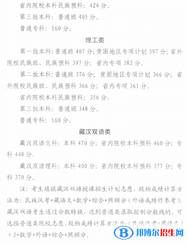 2022年青海高考分?jǐn)?shù)線公布（含2020-2021歷年）