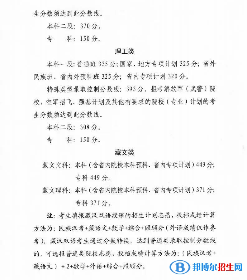 2022年青海高考分?jǐn)?shù)線一覽表（本科、?？?、特殊類型）