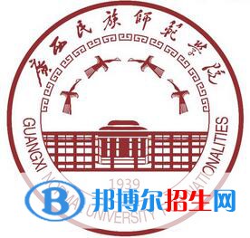 2023崇左所有本科大學(xué)名單有哪些？