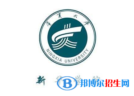 2022年銀川民辦大學(xué)有哪些，銀川民辦大學(xué)名單匯總（2023年參考）