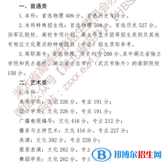 2022湖北高考體育類本科分數(shù)線公布 體育本科多少分