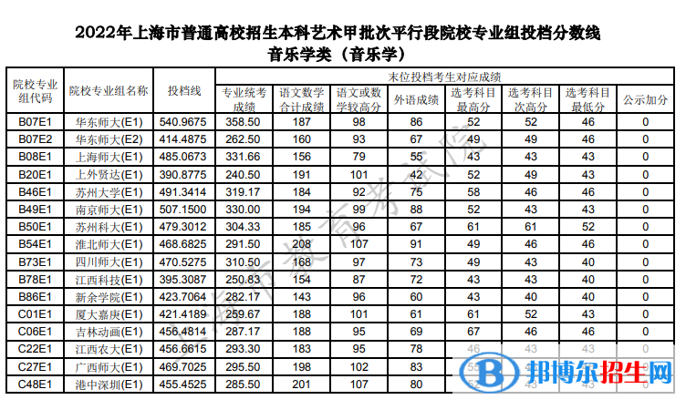 音樂(lè)學(xué).PNG