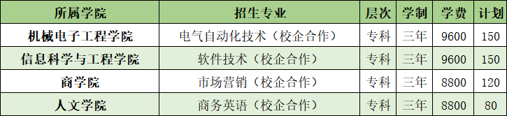 山東農(nóng)業(yè)工程學(xué)院開設(shè)哪些專業(yè)，山東農(nóng)業(yè)工程學(xué)院招生專業(yè)名單匯總-2023參考