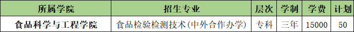 山東農(nóng)業(yè)工程學(xué)院開設(shè)哪些專業(yè)，山東農(nóng)業(yè)工程學(xué)院招生專業(yè)名單匯總-2023參考