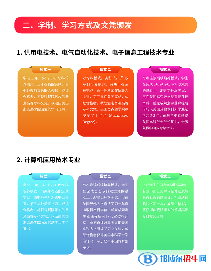 廣東水利電力職業(yè)技術學院有哪些中外合作辦學專業(yè)？（附名單）