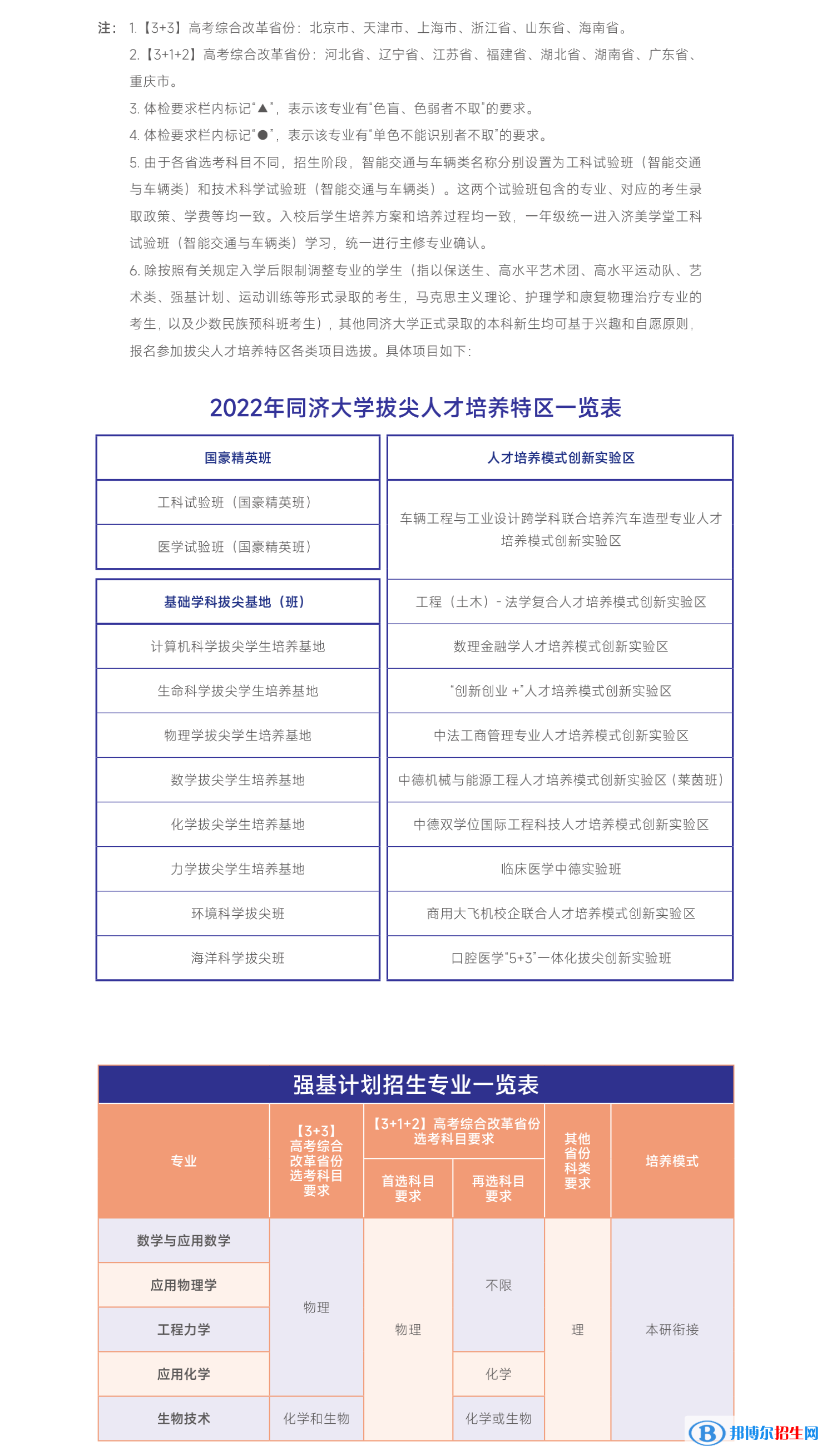 同濟(jì)大學(xué)開設(shè)哪些專業(yè)，同濟(jì)大學(xué)招生專業(yè)名單匯總-2023參考