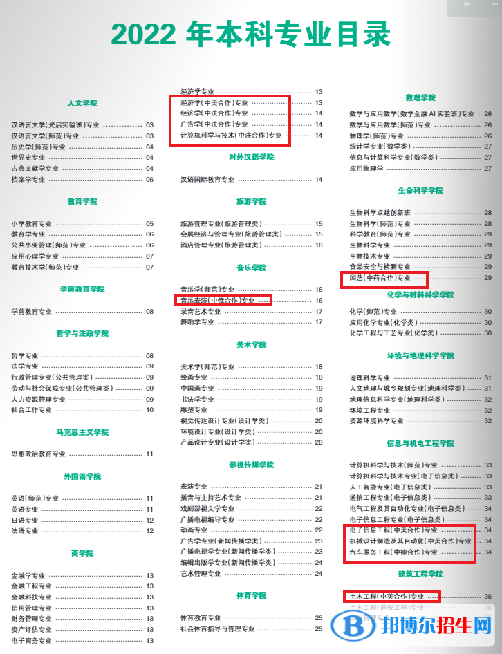 上海師范大學(xué)有哪些中外合作辦學(xué)專業(yè)?(附名單)