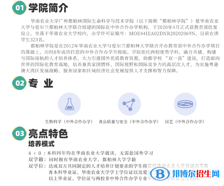 華南農(nóng)業(yè)大學(xué)有哪些中外合作辦學(xué)專業(yè)?(附名單)