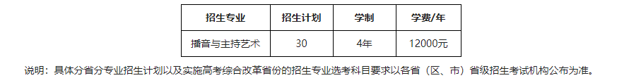 2022年東北師范大學藝術類專業(yè)有哪些？