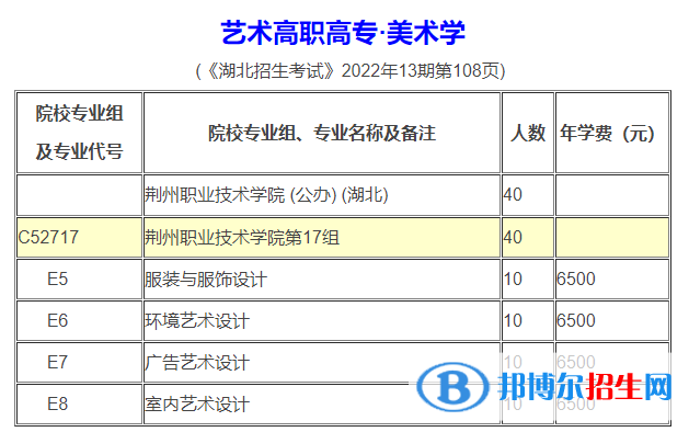 荊州職業(yè)技術(shù)學(xué)院藝術(shù)類專業(yè)有哪些？