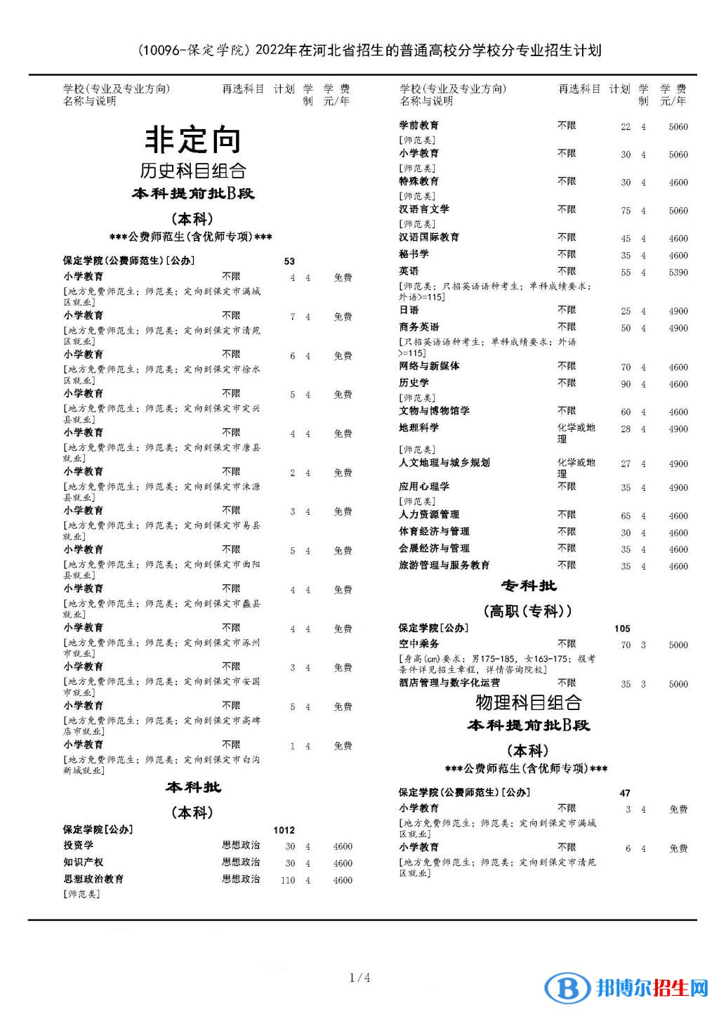 保定學院開設(shè)哪些專業(yè)，保定學院招生專業(yè)名單匯總-2023參考