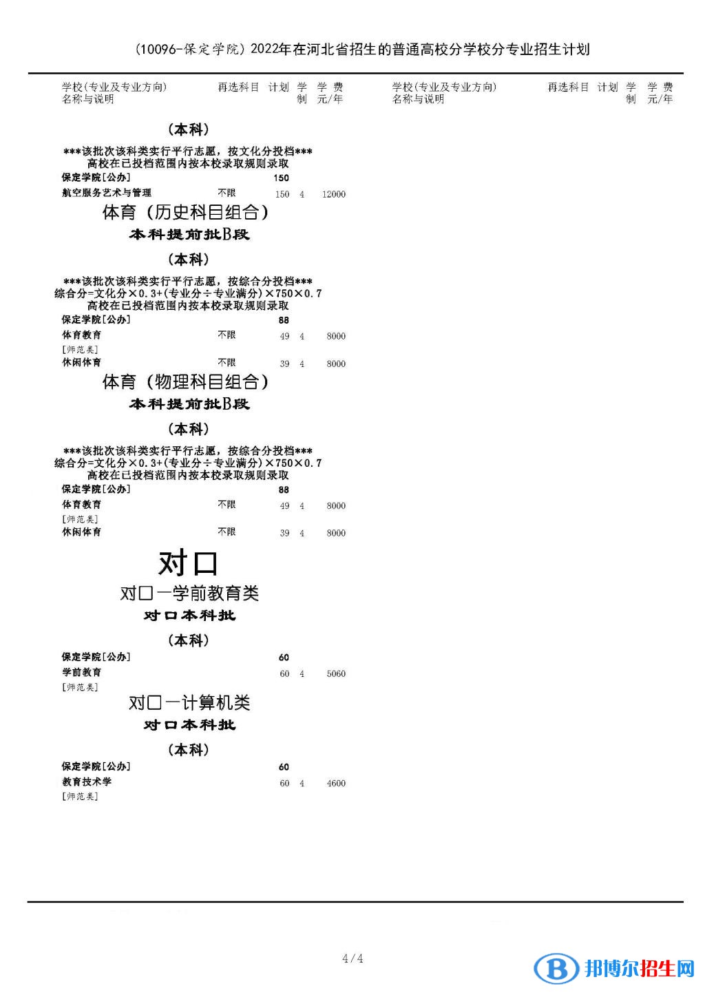 保定學院開設(shè)哪些專業(yè)，保定學院招生專業(yè)名單匯總-2023參考