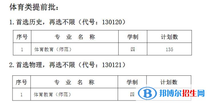 南通大學(xué)開設(shè)哪些專業(yè)，南通大學(xué)招生專業(yè)名單匯總-2023參考