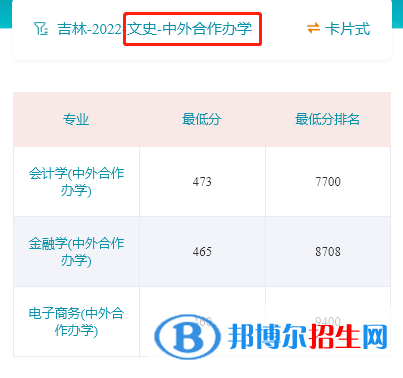 2022年吉林財(cái)經(jīng)大學(xué)中外合作辦學(xué)分?jǐn)?shù)線（含2020-2021歷年）