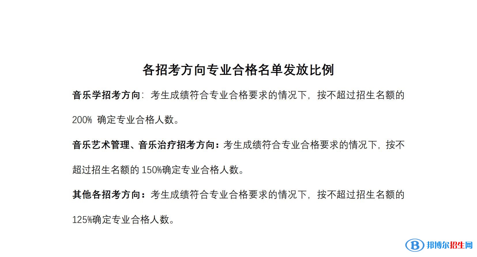 2022中央音樂學(xué)院藝術(shù)類錄取分?jǐn)?shù)線（含2020-2021歷年）