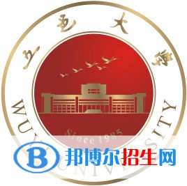 五邑大學(xué)藝術(shù)類近幾年錄取分?jǐn)?shù)線匯總（2022-2018）