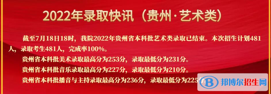 2022貴陽信息科技學(xué)院藝術(shù)類錄取分?jǐn)?shù)線（含2020-2021歷年）