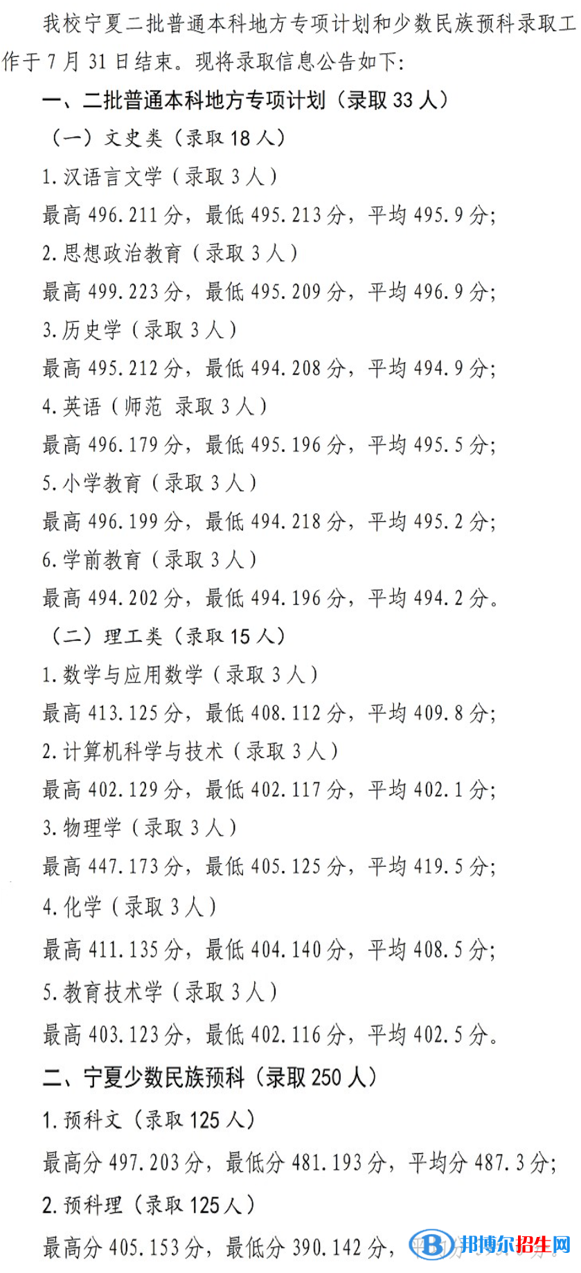 2022寧夏師范學(xué)院錄取分?jǐn)?shù)線一覽表（含2020-2021歷年）