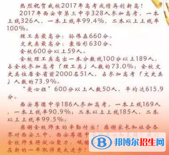 西安重點高中名單及排名,西安高中高考成績排名榜