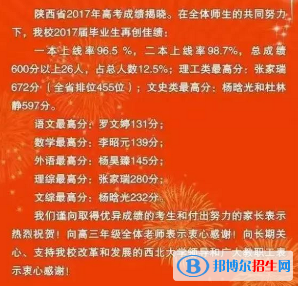 西安重點高中名單及排名,西安高中高考成績排名榜