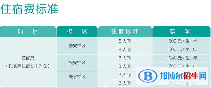 河北傳媒學院是公辦還是民辦大學(附學院2022最新學費收費標準)