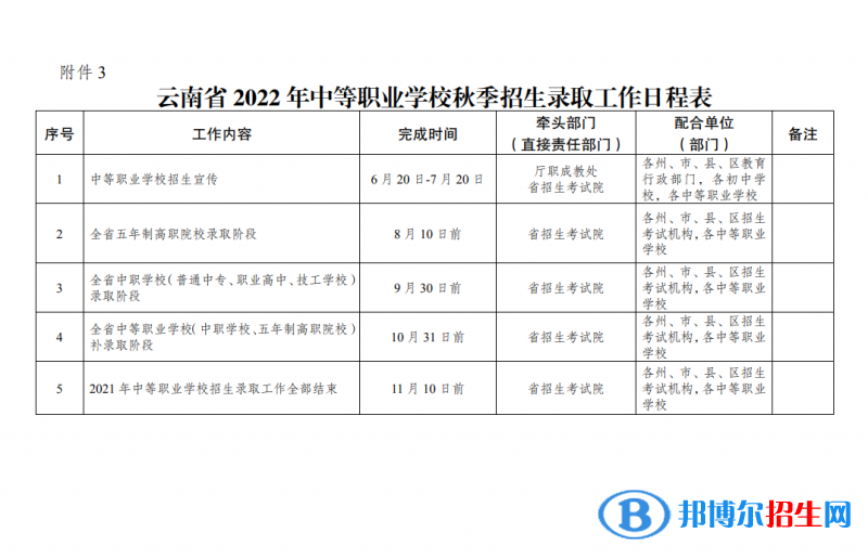  云南2023中專學(xué)校什么時候招生