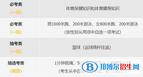 2023年廈門中考體育考試科目和評分標準規(guī)定