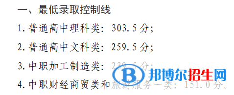 2022四川鐵道職業(yè)學(xué)院?jiǎn)握袖浫》謹(jǐn)?shù)線（含2020-2021歷年）