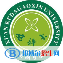 西安科技大學(xué)高新學(xué)院2022分類考試招生專業(yè)有哪些？