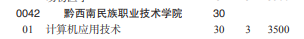 黔西南民族職業(yè)技術(shù)學(xué)院2022分類考試招生專業(yè)有哪些？