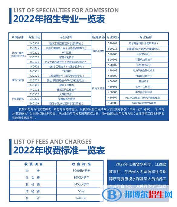 2023江西水利職業(yè)學院單招專業(yè)有哪些？