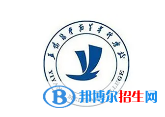 2023年益陽醫(yī)學高等專科學校單招專業(yè)有哪些？