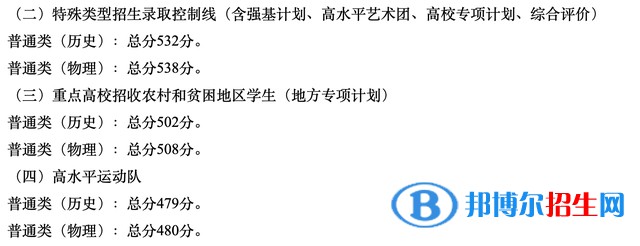 廣東一本錄取分?jǐn)?shù)線2022：最新公布一本、二本、?？品?jǐn)?shù)線匯總