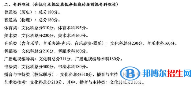 廣東一本錄取分?jǐn)?shù)線2022：最新公布一本、二本、?？品?jǐn)?shù)線匯總