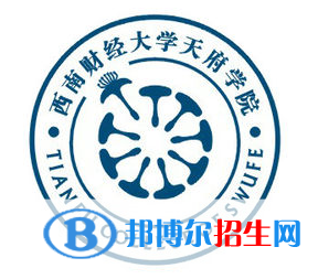 綿陽所有民辦大學(xué)有哪些？(附名單)