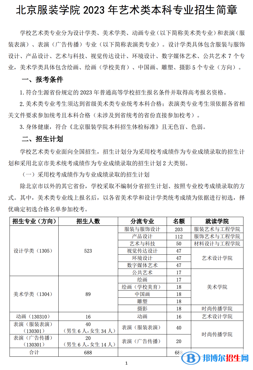 2023年北京服裝學(xué)院藝術(shù)類本科專業(yè)招生簡章