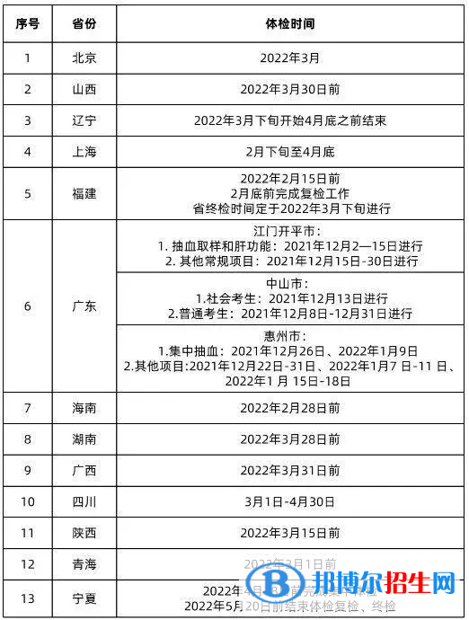 2023高考體檢具體時(shí)間表