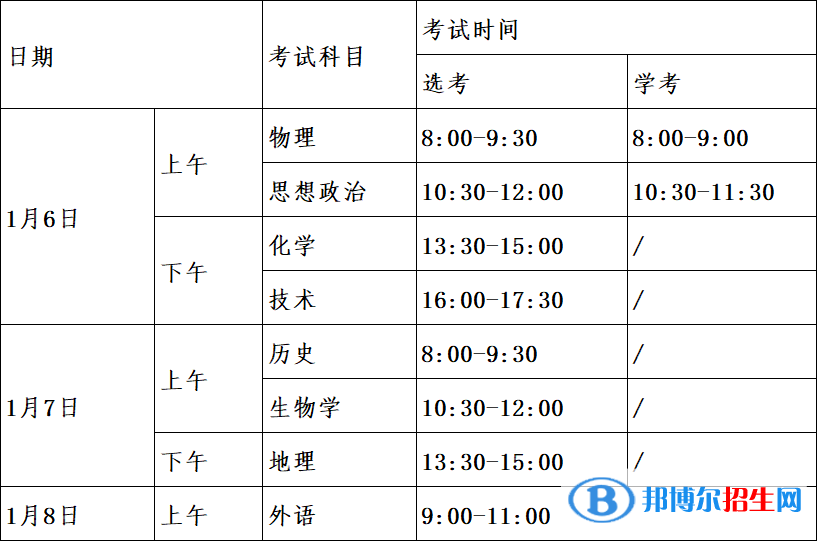 2023浙江省高考首考考試時間表及報考流程