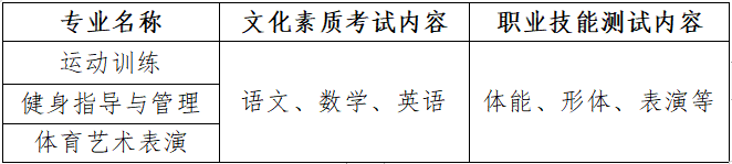 湖北體育職業(yè)學(xué)院單招考試科目及時間地點(diǎn)