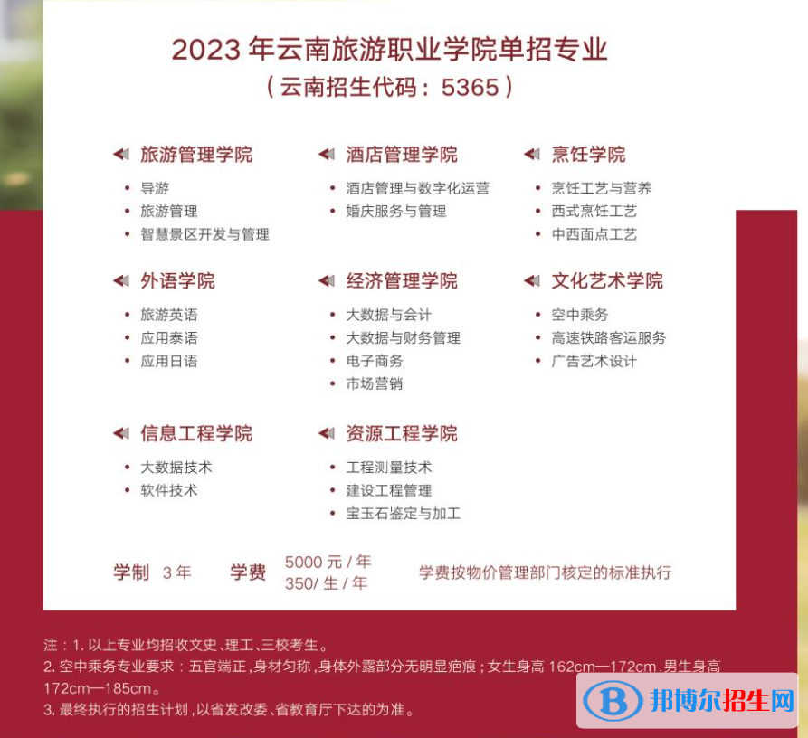 云南旅游職業(yè)學(xué)院單招2023年學(xué)費匯總