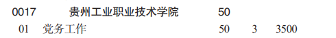 貴州工業(yè)職業(yè)技術(shù)學(xué)院分類考試招生2023年學(xué)費(fèi)一覽表