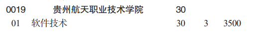 貴州航天職業(yè)技術(shù)學(xué)院分類考試招生2023年學(xué)費一覽表